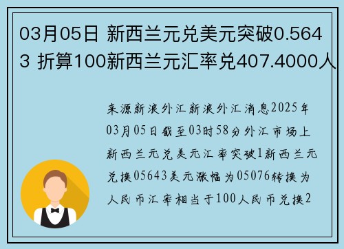 03月05日 新西兰元兑美元突破0.5643 折算100新西兰元汇率兑407.4000人民币